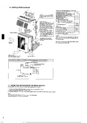 Mitsubishi Electric Owners Manual page 4