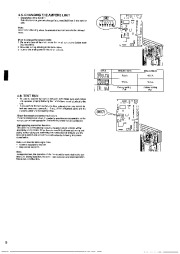 Mitsubishi Electric Owners Manual page 8