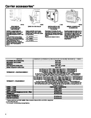 Carrier Owners Manual page 4