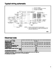 Carrier Owners Manual page 9