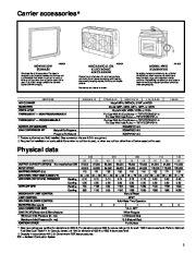 Carrier Owners Manual page 3