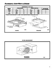 Carrier Owners Manual page 5