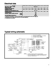 Carrier Owners Manual page 7