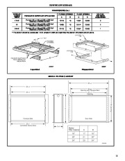 Carrier Owners Manual page 13