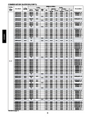 Carrier Owners Manual page 12