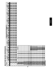 Carrier Owners Manual page 27