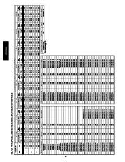 Carrier Owners Manual page 28