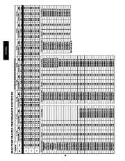 Carrier Owners Manual page 30