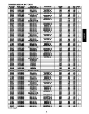 Carrier Owners Manual page 11