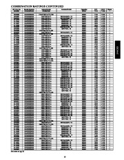 Carrier Owners Manual page 13