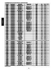 Carrier Owners Manual page 14