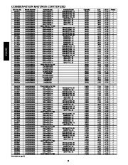 Carrier Owners Manual page 16