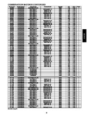 Carrier Owners Manual page 19