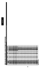 Carrier Owners Manual page 26