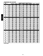 Carrier Owners Manual page 32