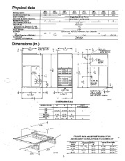 Carrier Owners Manual page 3