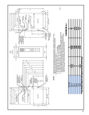 Carrier Owners Manual page 11