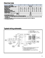 Carrier Owners Manual page 13