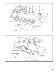 Carrier Owners Manual page 19