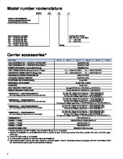 Carrier Owners Manual page 4