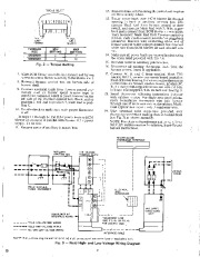 Carrier Owners Manual page 2