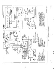 Carrier Owners Manual page 4