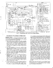 Carrier Owners Manual page 5