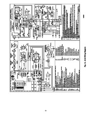 Carrier Owners Manual page 13