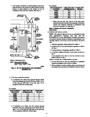 Carrier Owners Manual page 5