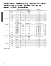 Carrier Owners Manual page 16