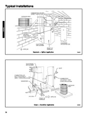 Carrier Owners Manual page 20