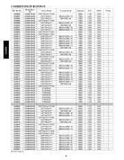 Carrier Owners Manual page 10