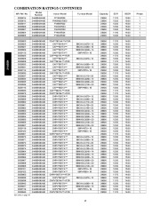 Carrier Owners Manual page 12