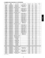 Carrier Owners Manual page 13