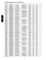 Carrier Owners Manual page 14