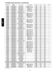 Carrier Owners Manual page 18