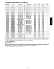 Carrier Owners Manual page 19