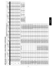 Carrier Owners Manual page 23