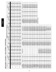 Carrier Owners Manual page 26