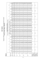 Carrier Owners Manual page 17