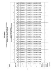 Carrier Owners Manual page 18