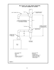 Carrier Owners Manual page 26