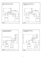 Carrier Owners Manual page 9