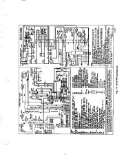 Carrier Owners Manual page 7