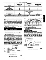 Carrier Owners Manual page 3