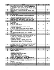 Carrier Owners Manual page 33