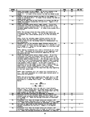 Carrier Owners Manual page 35