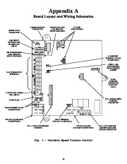 Carrier Owners Manual page 39