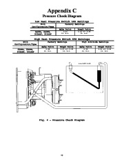 Carrier Owners Manual page 42