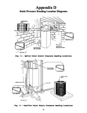 Carrier Owners Manual page 43